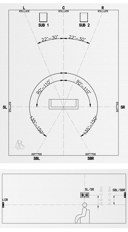 廣州承佳音響有限公司,廣州承佳音響,承佳音響,Acoustic Research,Acoustic Research（AR）